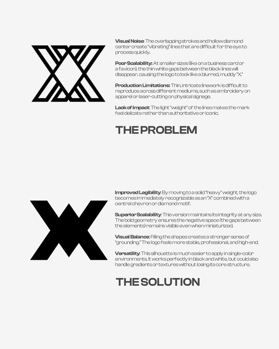 Noah | Brand Designer tweet media
