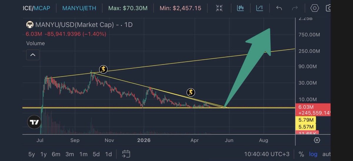 Gee J(Manyu) tweet media