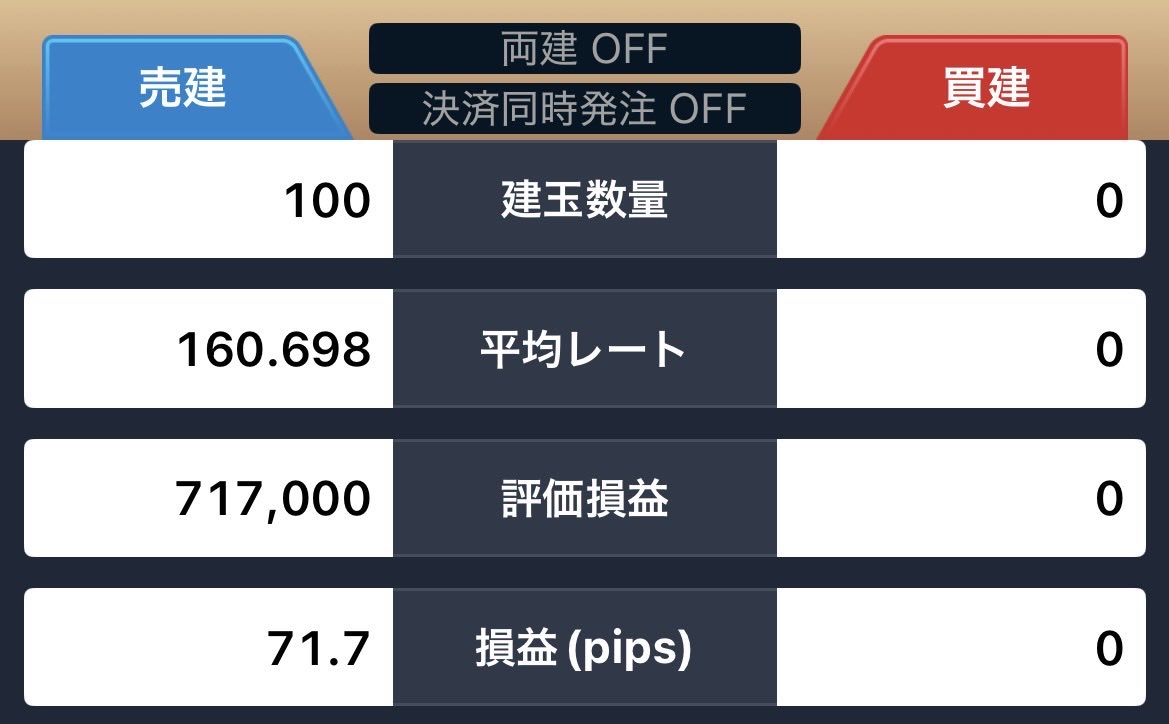 藤原【Claude×FX】 tweet media