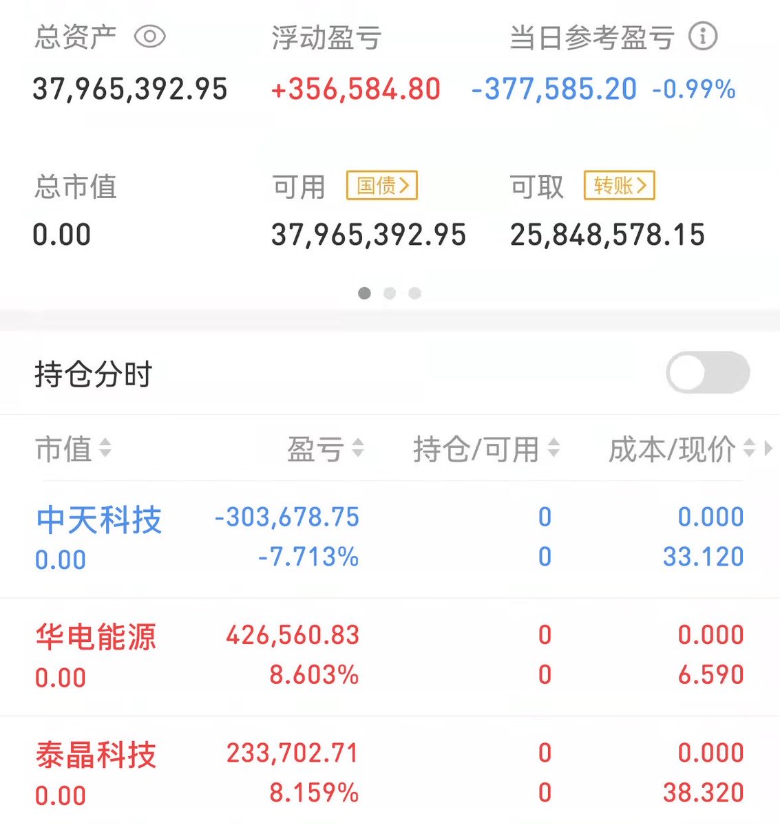 顾老只做超短 tweet media