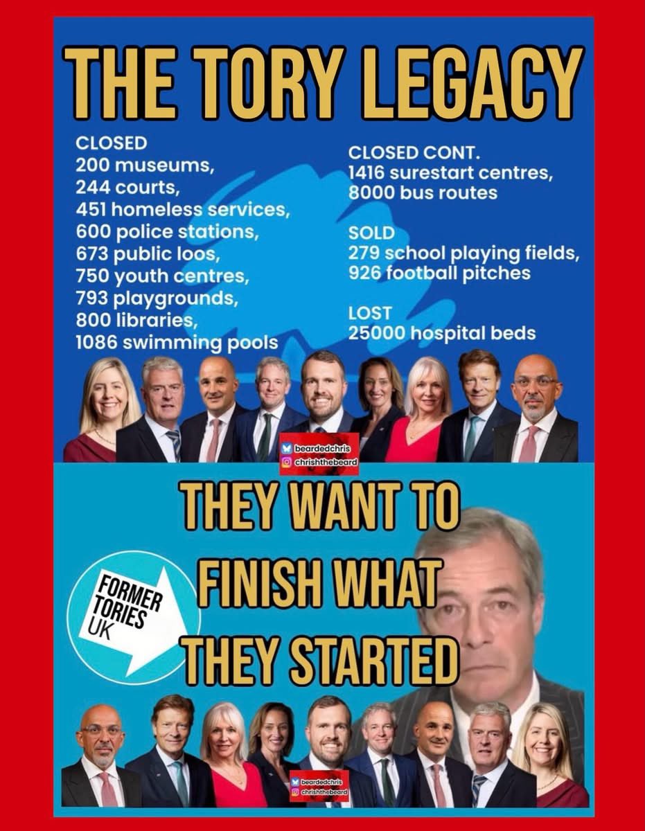 Solly0 #FBPE tweet media
