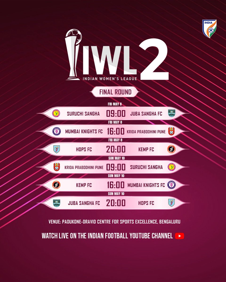Indian Women’s League tweet media