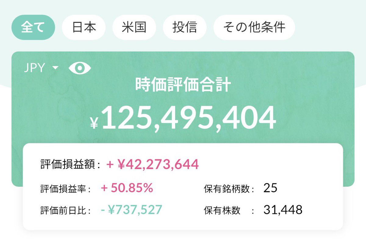 Z世代おじさん 20代で資産1億円 tweet media