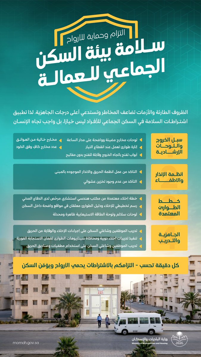 وزارة البلديات والإسكان tweet media