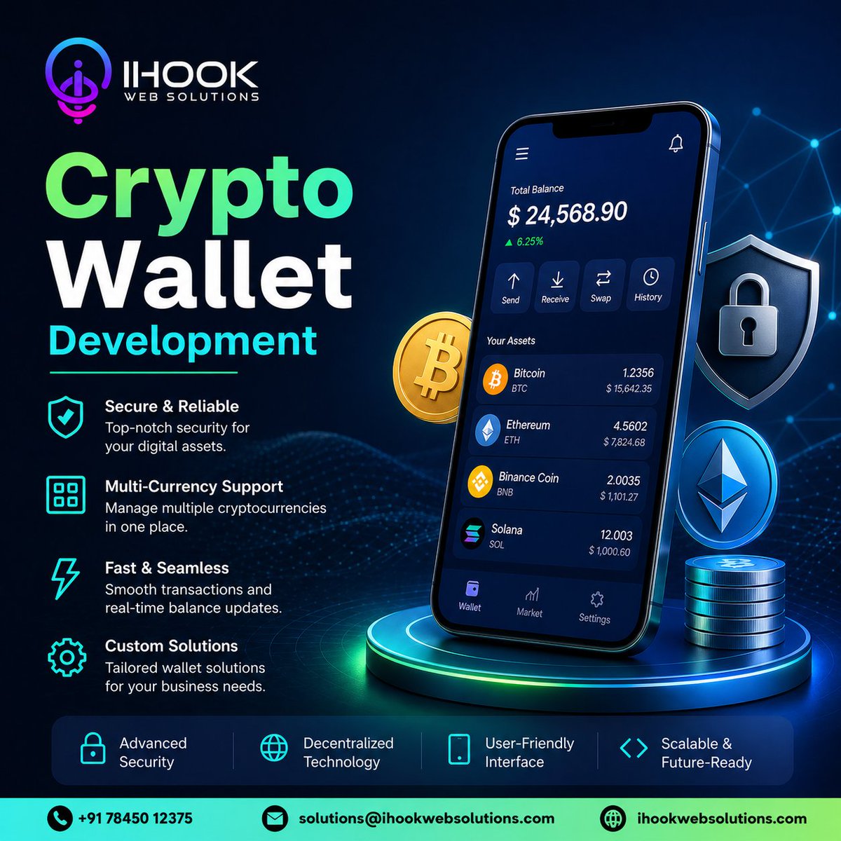 IHook Web Solutions tweet media