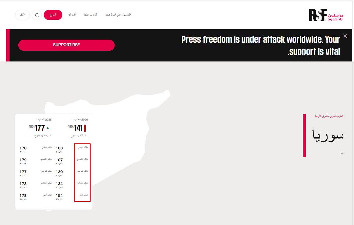 Yaman Abo Turki | يمان tweet media