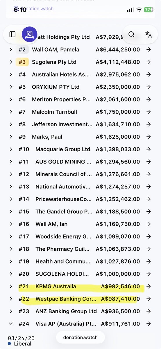 kavienna's tweet photo. Money and Lobbying talks with the #LNPCorruption party. 

Wonder why? their hands are tied!!! Money, Money 💰 money
Must be funny
In the rich man's world! This is the songsheet 🎶 they sing from.

Paid and bought by the #Big4Con - KPMG, Rio Tinto and the Fossil Fuel ⛽️ companies that benefit from this illegal war with Trump/Netanyahu and #AUKUSWillFukUS 

‘Lobby them harder daddy’ 🤑🤑🤑🤑

@KevinHoganMP @mattjcan @SenatorAntic