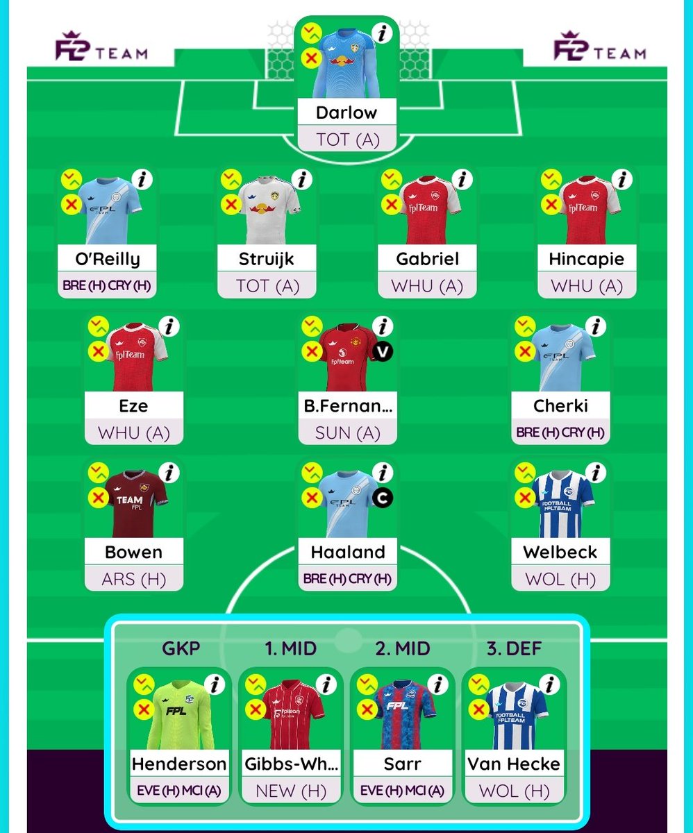DakaloDeekayFPL's tweet photo. How I'd line-up if I was on #WC35 &amp; #BB36! 👀

👉 LEFT side is WC35.
👉 RIGHT side is BB36.

3× ARS ⭕ &amp; MCI 🔵
2× CRY 🦅 for the DGW.

✨ Bowen + MGW + 2× LEE ⚪ for the relegation battle. 🤺
✨ Welbeck + Van Hecke for the European push. 🇪🇺

Thoughts? 🤔

#FPL #FPLCommunity https://t.co/nQTeap7K39