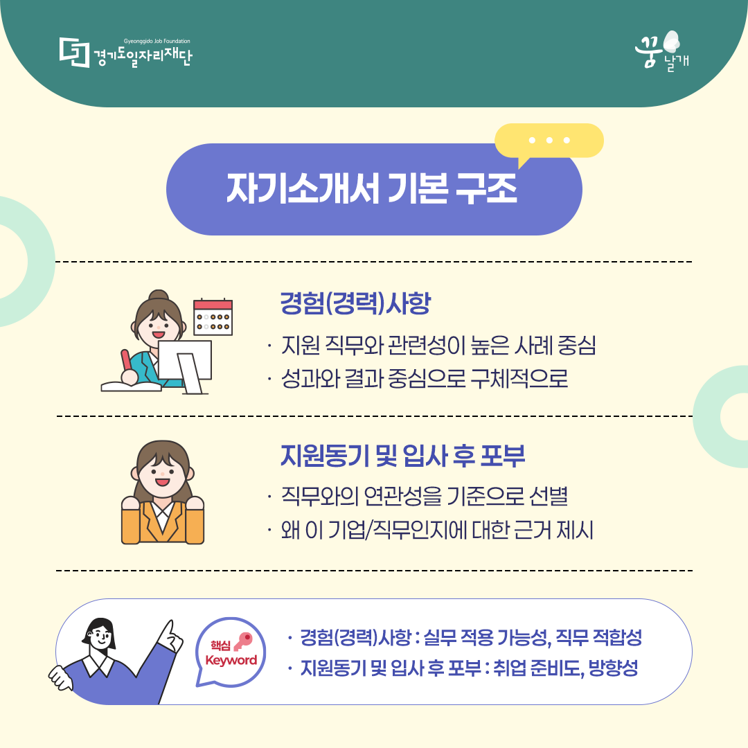 e_dreamwings's tweet photo. [카드뉴스] 2026 이력서 &amp; 자기소개서 작성 가이드
꿈날개의 이력서 &amp; 자기소개 작성 가이드!
더 많은 취업팁을 확인하시려면 꿈날개 홈페이지를 확인해주세요!
https://t.co/eKNlHp9gwb
#진단센터 #직업교육 #취업상담 #이력서클리닉 #모의면접 #직장적응상담 #AI #일자리 #취업 #무료강의 https://t.co/KqgwFXjBs2