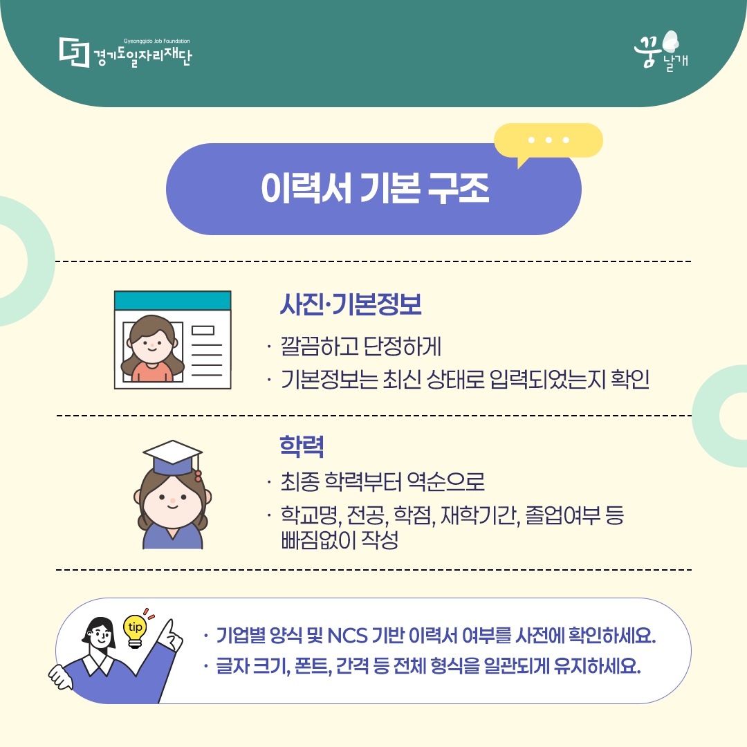 e_dreamwings's tweet photo. [카드뉴스] 2026 이력서 &amp; 자기소개서 작성 가이드
꿈날개의 이력서 &amp; 자기소개 작성 가이드!
더 많은 취업팁을 확인하시려면 꿈날개 홈페이지를 확인해주세요!
https://t.co/eKNlHp9gwb
#진단센터 #직업교육 #취업상담 #이력서클리닉 #모의면접 #직장적응상담 #AI #일자리 #취업 #무료강의 https://t.co/KqgwFXjBs2