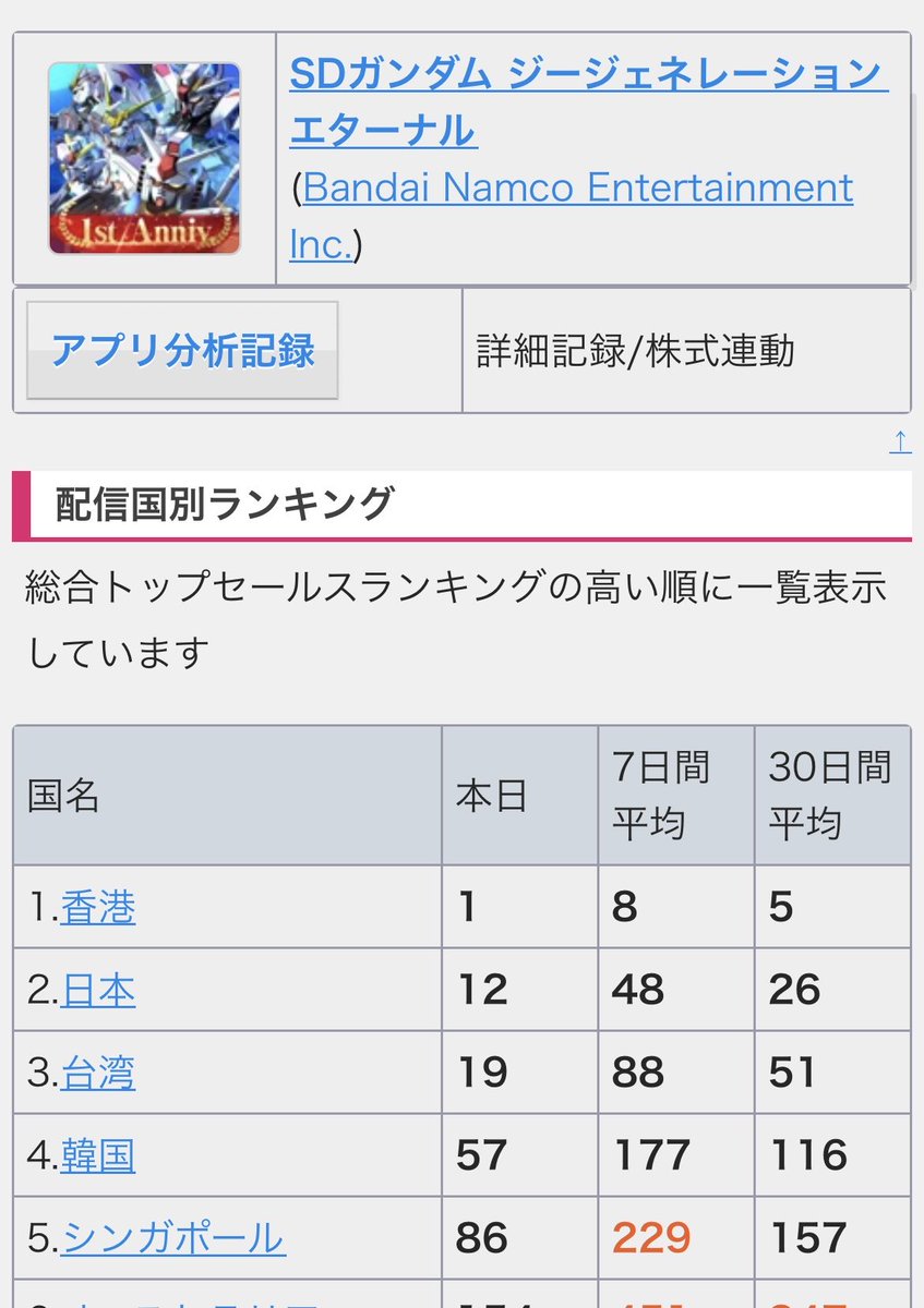 えたろみん tweet media