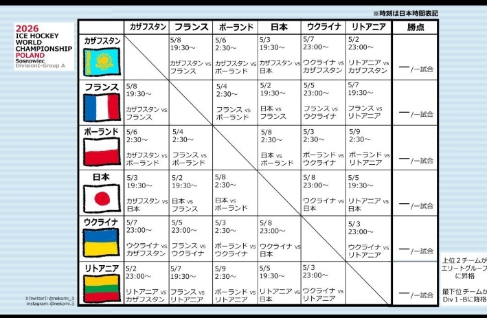 ねこみのだんな tweet media