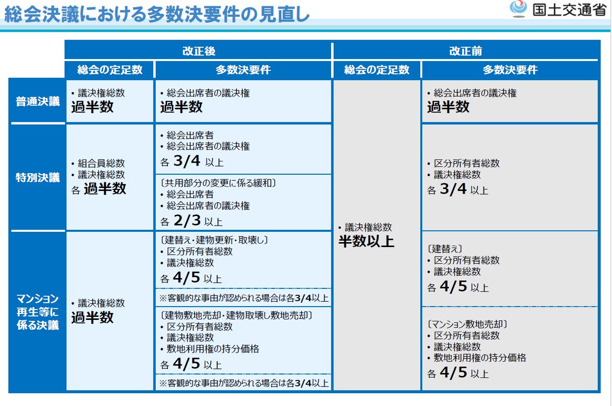 Good-Planners tweet media