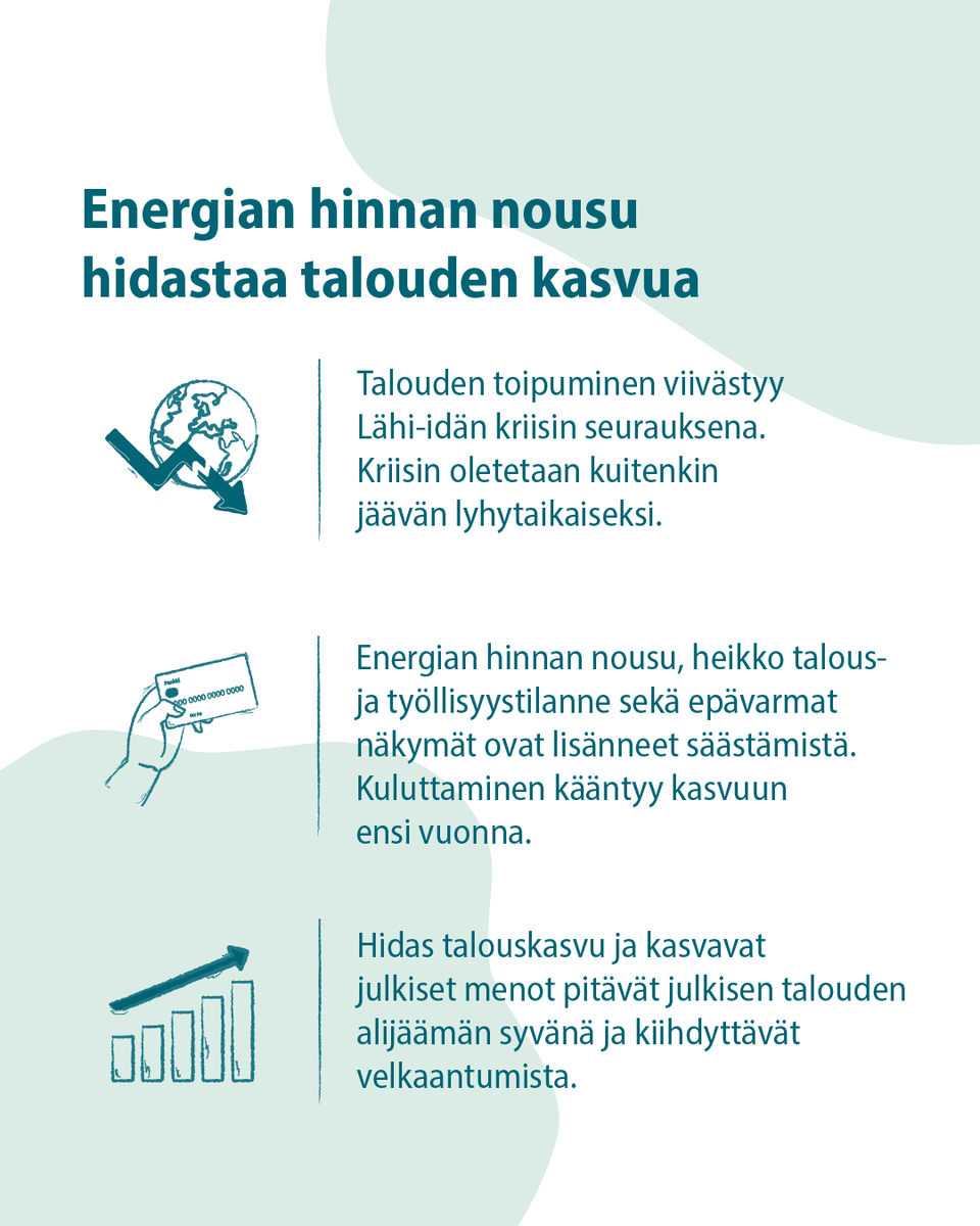 Valtiovarainministeriö | Finansministeriet tweet media