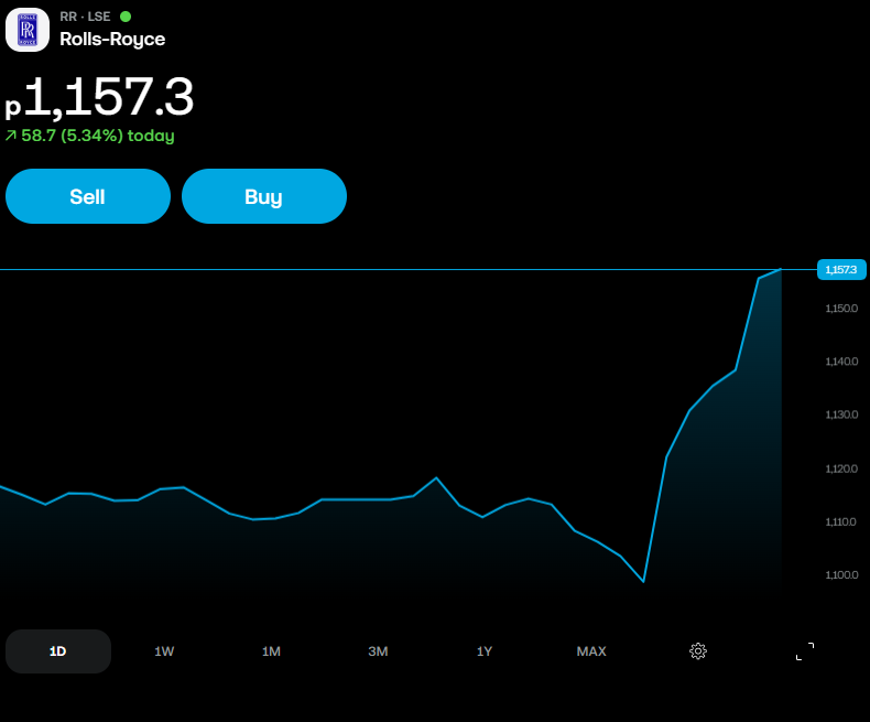 Frosty | UK Investor tweet media