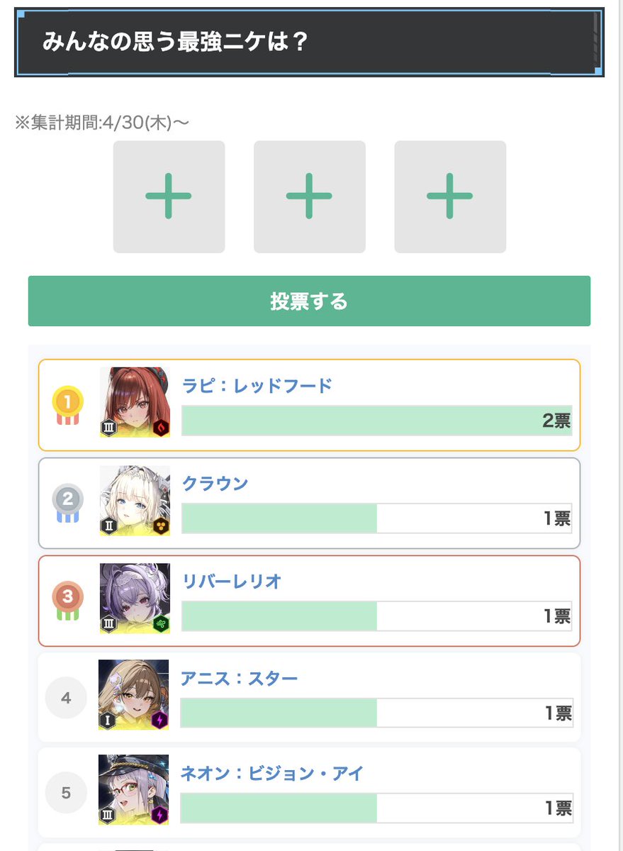 NIKKE攻略@GameWith tweet media