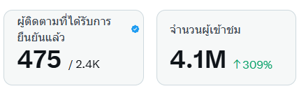 รปภ.หลับยาม 👮🏼 tweet media