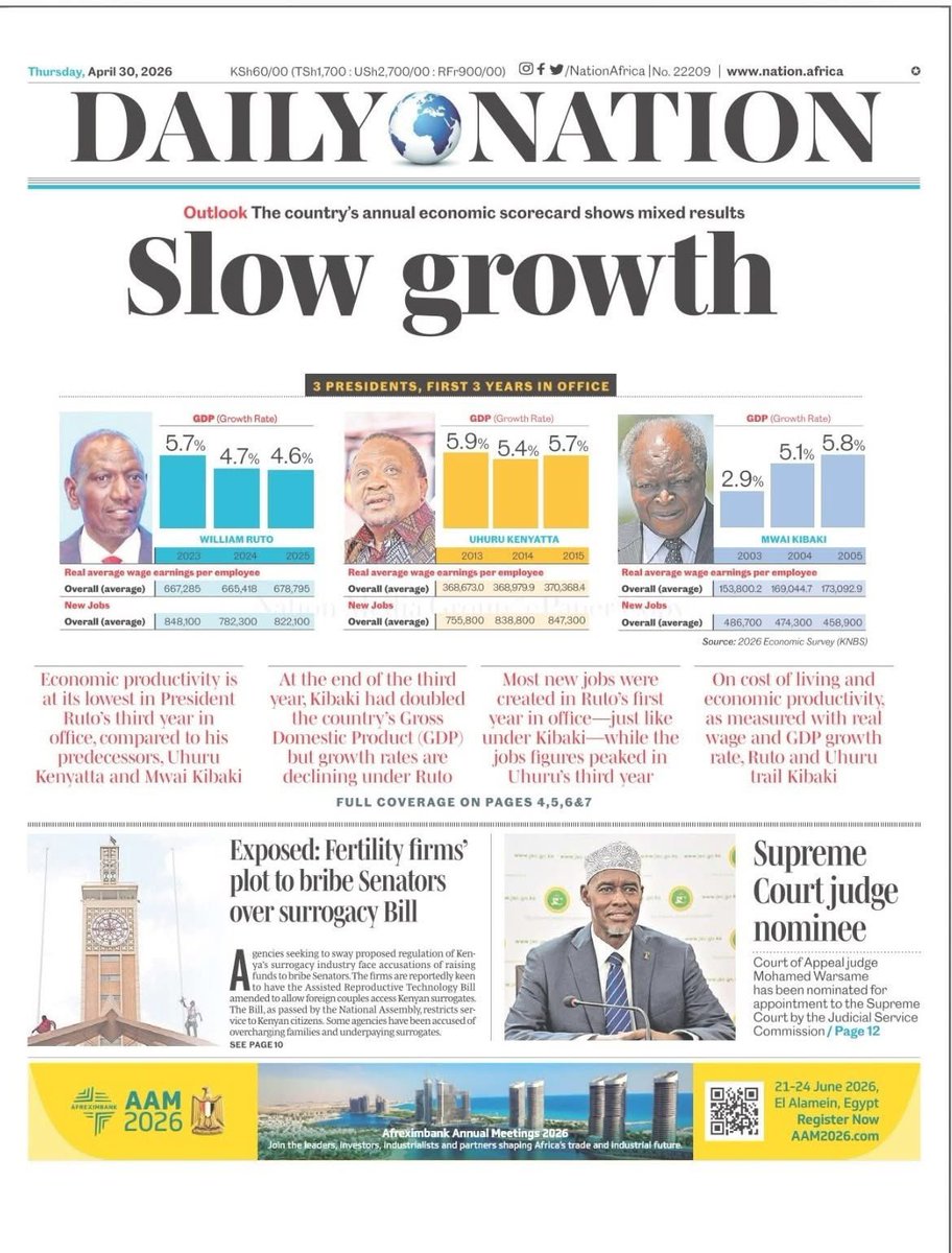 MwanzoTvPlus's tweet image. #KENYA: Magazetini Leo...          

 Taifa Leo, Daily Nation, The Standard, People Daily 

Alhamisi Aprili 30, 2026