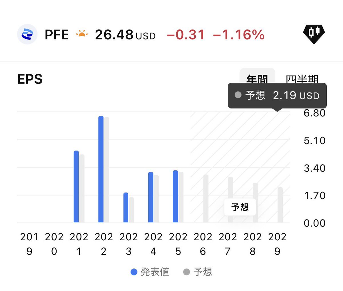 株武士｜日本株トレード研究 tweet media