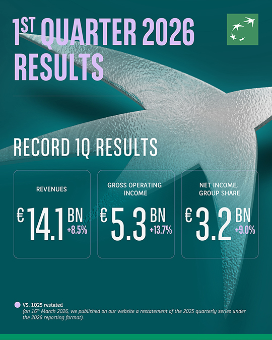 BNP Paribas Group tweet media