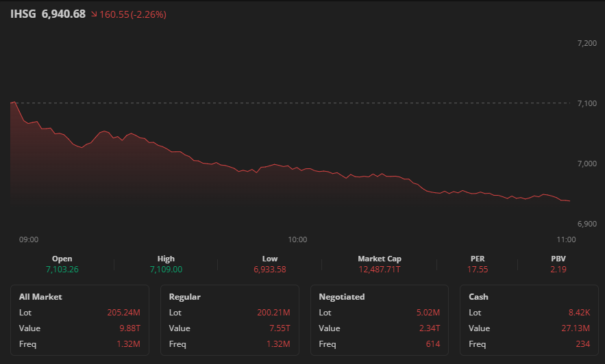 boypablo 𓅓 tweet media