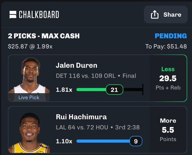 loudy535's tweet image. Cash Ladder day 3 ❤️‍🔥 Turn notis on so you can tail day 4 with us tmrw. Posting our recap in the morning, this week has been special ❕❗️❕ God loves you all 🤍

#nbapicks #nbaprops #Chalkboard
#PrizePicks #playerprops #trending #nba #betting #sportsbetting