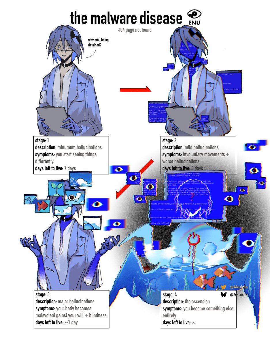 Aku | 少骨 tweet media