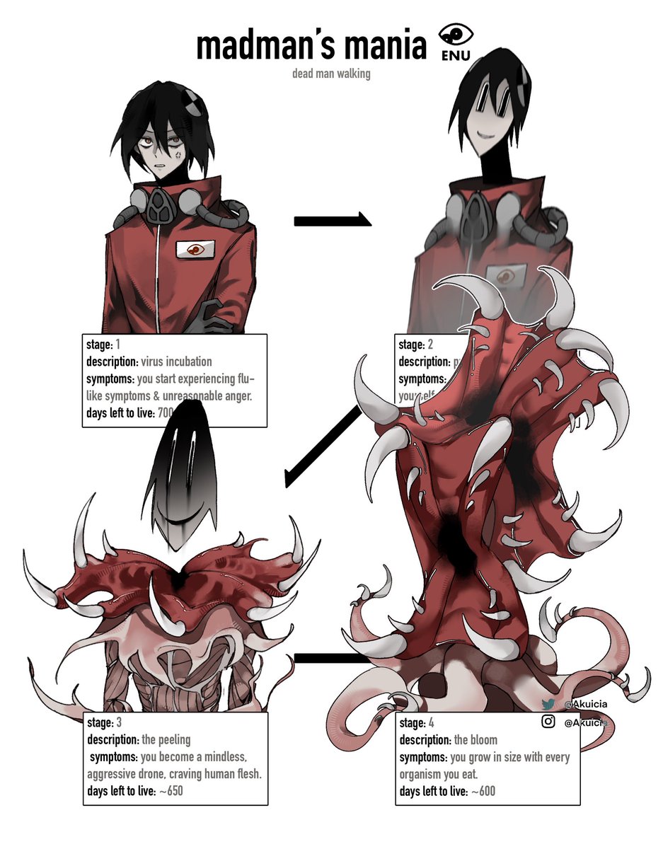 Aku | 少骨 tweet media