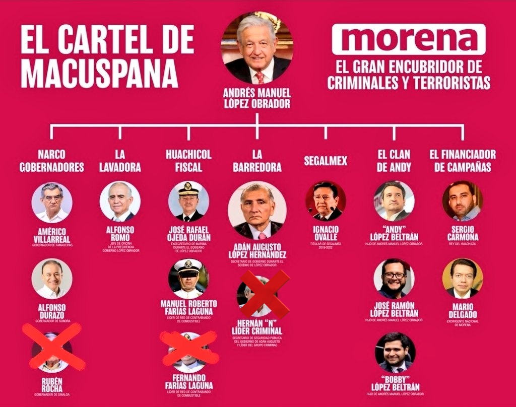 Francisco Martínez tweet media
