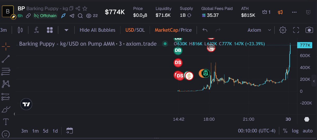 Builder Man tweet media