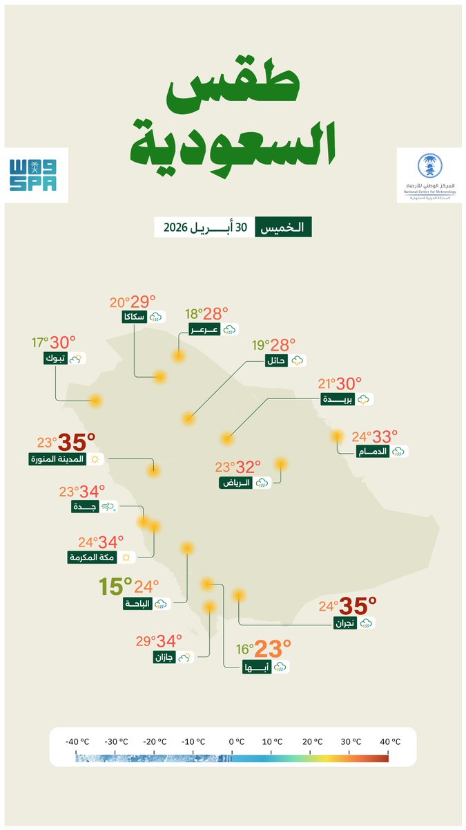 SPAregions's tweet photo. #الأرصاد: توقعات هطول أمطار رعدية متوسطة إلى غزيرة تؤدي لجريان السيول مصحوبة بزخات من البرد على نجران، جازان، عسير، الباحة، مكة المكرمة وتكون خفيفة إلى متوسطة على الشرقية، الرياض، القصيم، حائل، الجوف والحدود الشمالية مع رياح نشطة كذلك على تبوك والمدينة المنورة.
 #واس https://t.co/RV5r1LMWsv