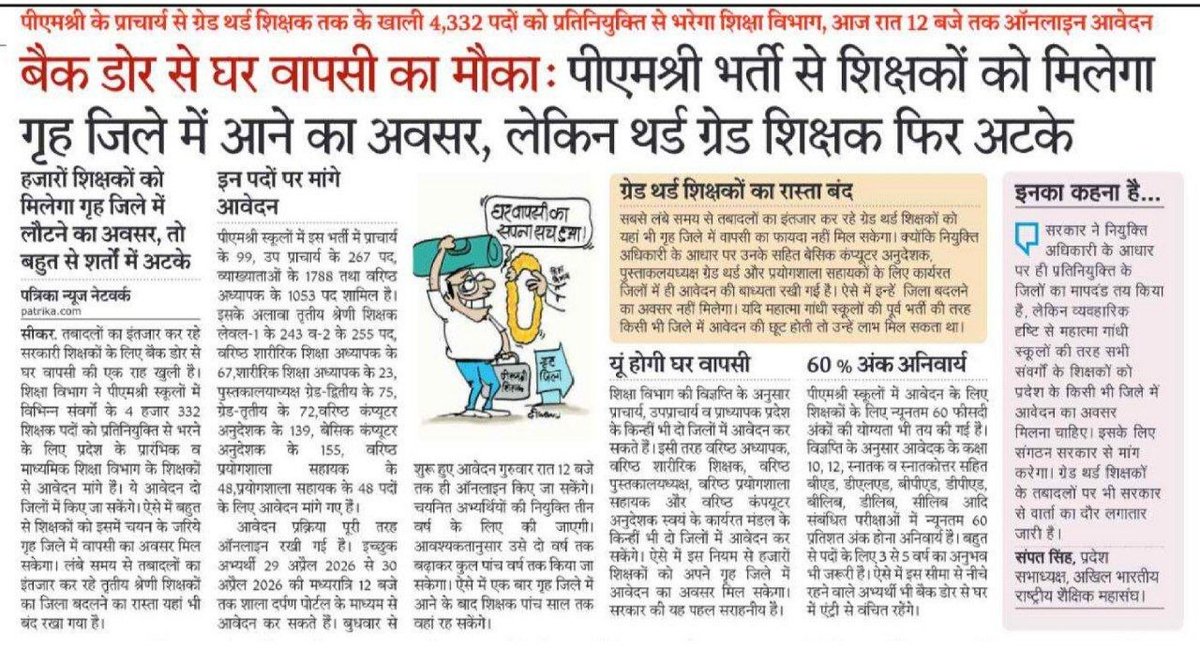 बैक डोर से घर वापसी का मौकाः पीएमश्री भर्ती से शिक्षकों को मिलेगा गृह जिले में आने का अवसर, लेकिन थर्ड ग्रेड शिक्षक फिर अटके !!