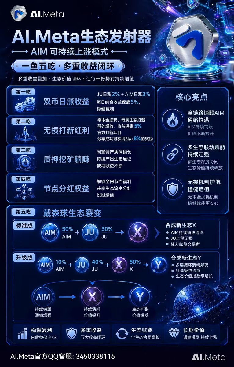 AIM•智元宇宙 tweet media