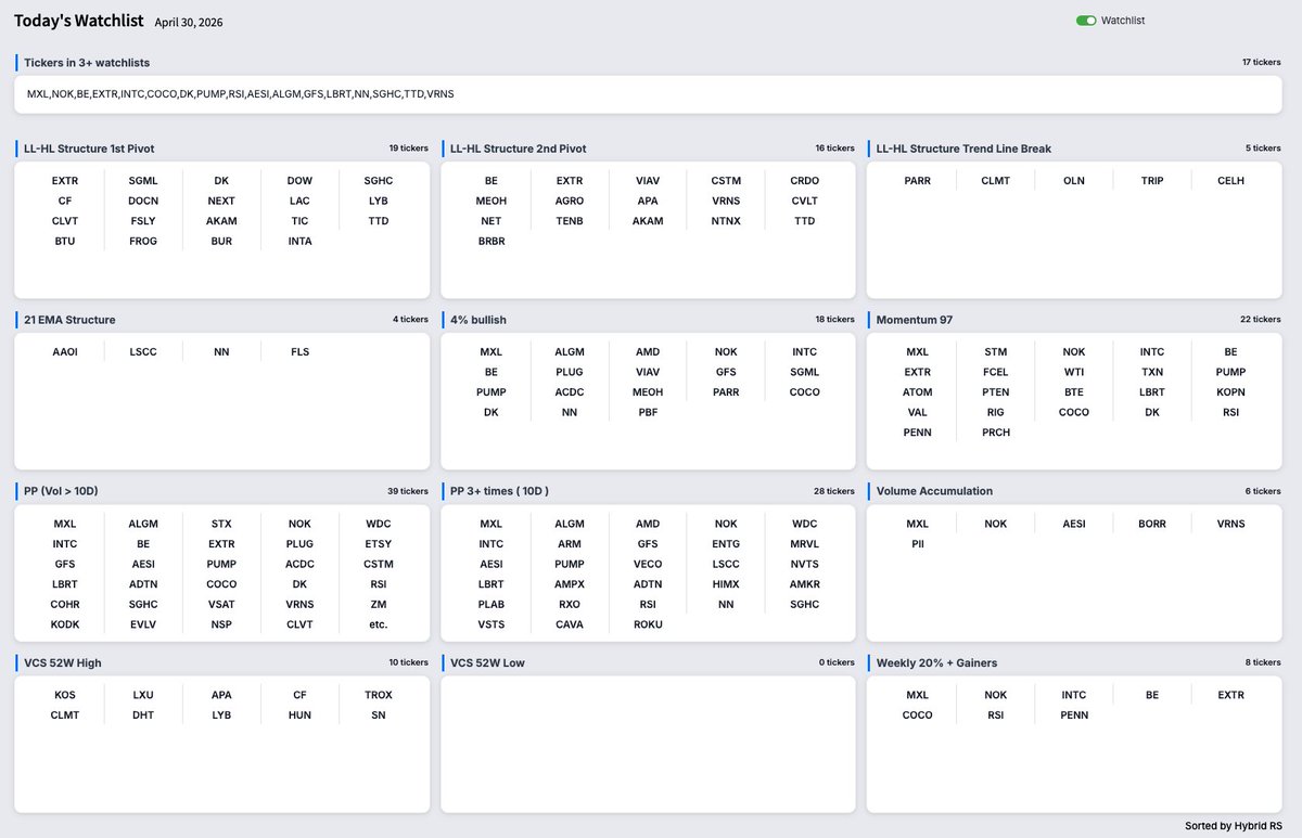 oratnek tweet media