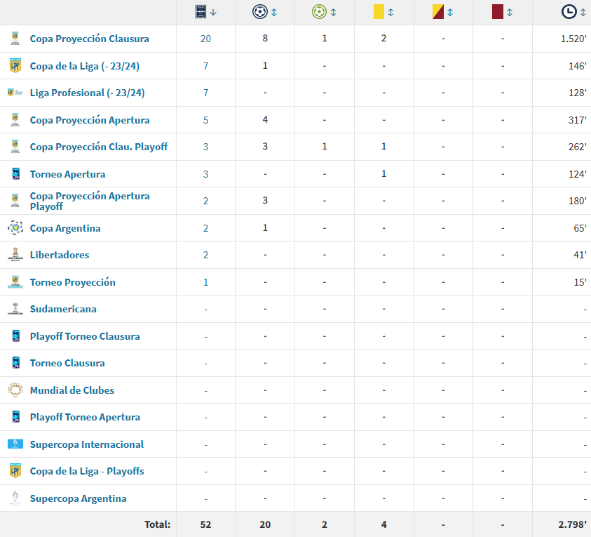 86-239 • tweet media