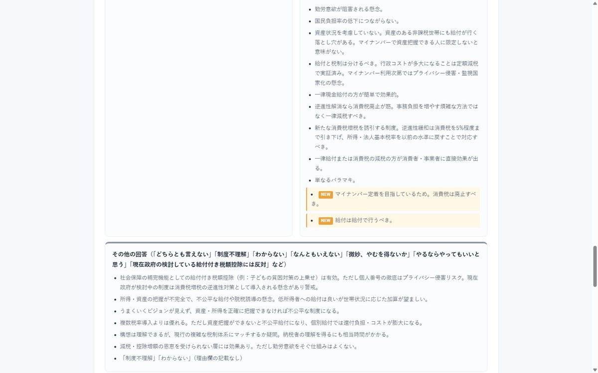 鈴木まゆ子　税理士・税務ライター tweet media