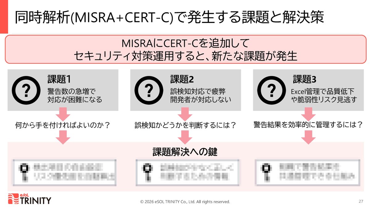 eSOL_Japan's tweet photo. 【MISRAとCERT-C両立の壁、警告対応に疲弊していませんか?】
組込み開発で多発する「警告や誤検知の爆発」を防ぐ!静的解析の正しい優先順位付けと誤検知低減ノウハウをデモを交えて解説しています。
🎥5/15(金)17時迄オンデマンド配信
👇ご視聴はこちら
https://t.co/Kwq38UUlvJ
#MISRA #CERTC https://t.co/EKYr5mgDLA