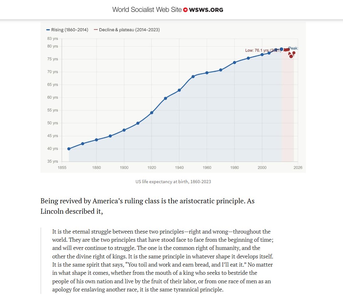 JohnWilsonWSWS's tweet image. #PAST #PRESENT #FUTURE 

... Life expectancy in the United States grew to nearly 79 years over the next century and a half, gains that demographers attribute overwhelmingly to public health measures, peaking in 2014 before plateauing and setting on a downward decline, even before