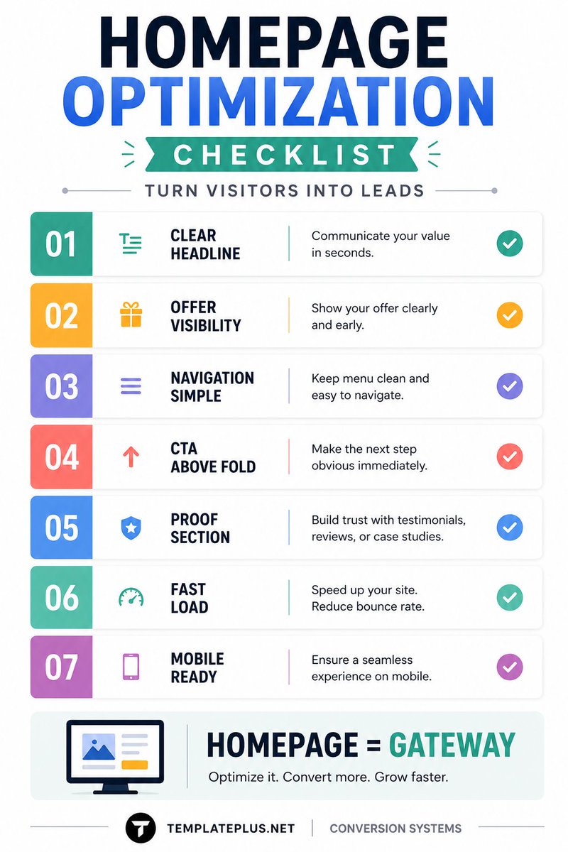 Haris | Landing Page Conversion tweet media