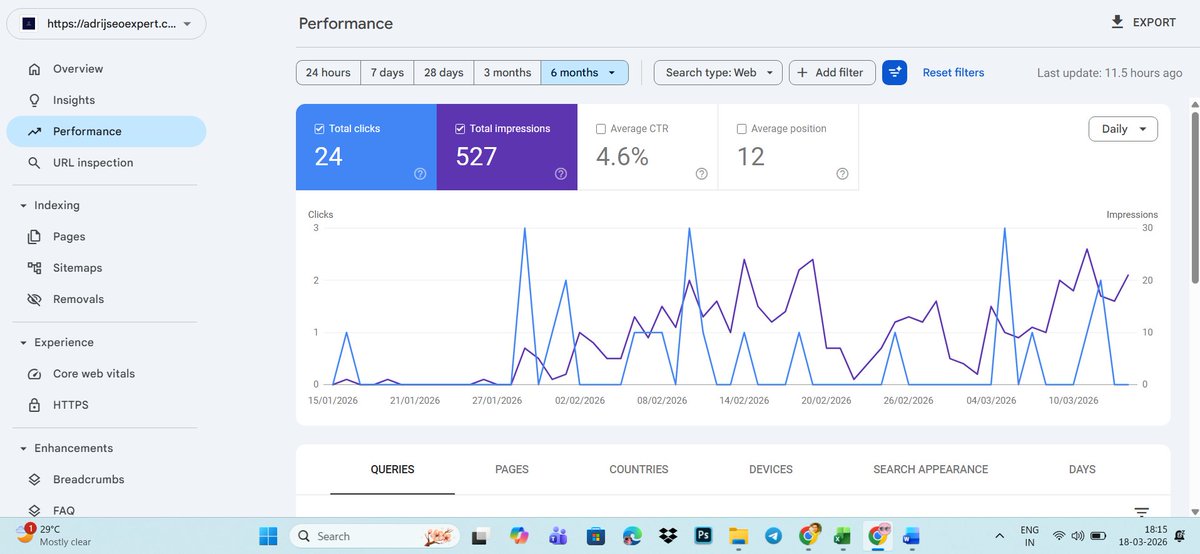 adrijseoexpert's tweet image. What is a new strategy, and what are the types of strategy in 2026 for SEO?

New SEO strategy in 2026:
1. Not only focus on SERP it includes also LLM paltforms also.
2. Must be focused on the user's intent and solve their queries.
3. Parasite SEO.
4. Quality over quantity.

#SEO