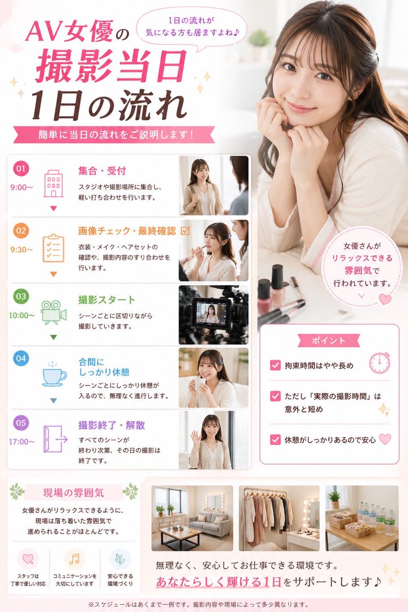 映像モデル専門の人 tweet media