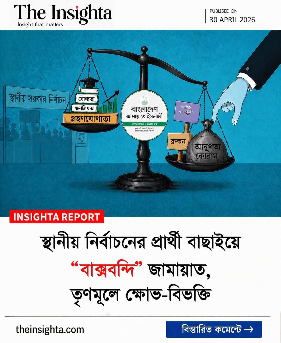 the Insighta tweet media