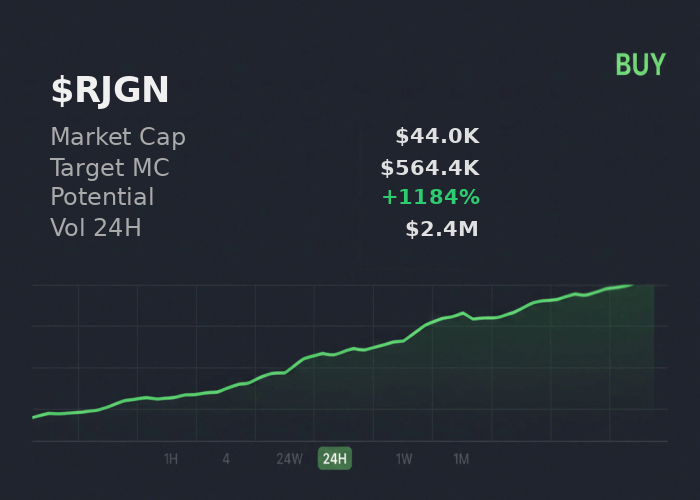 Wwhatevver2's tweet image. 🔍 checked $RJGN on @iScanLive — $564.4K target, buy signal. CA: hpvoUYjKkvy2hyqC7444mU6eXFD3ETZW4tLd6Dapump  

 #Solana #Memecoin #Crypto #Degen #PumpFun #AlphaCalls #SolanaMemeCoin