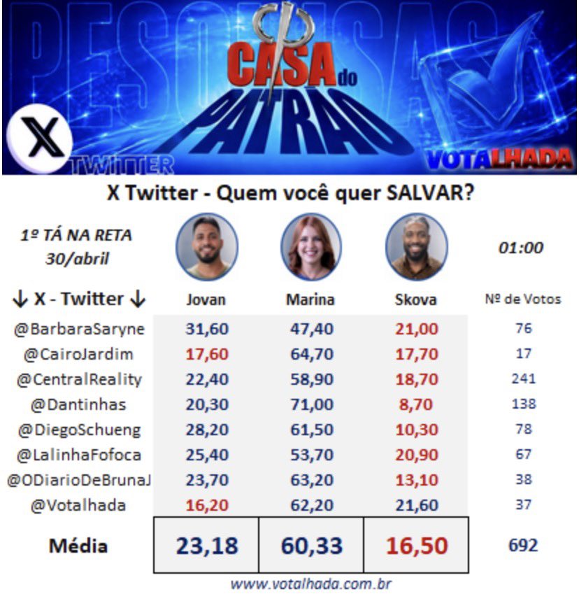faah tweet media