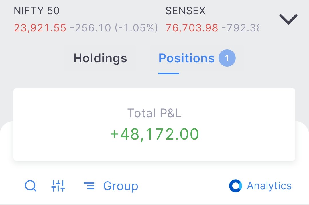 satishtheta's tweet image. #Nifty50 

After 3 random days, a good start of the expiry.