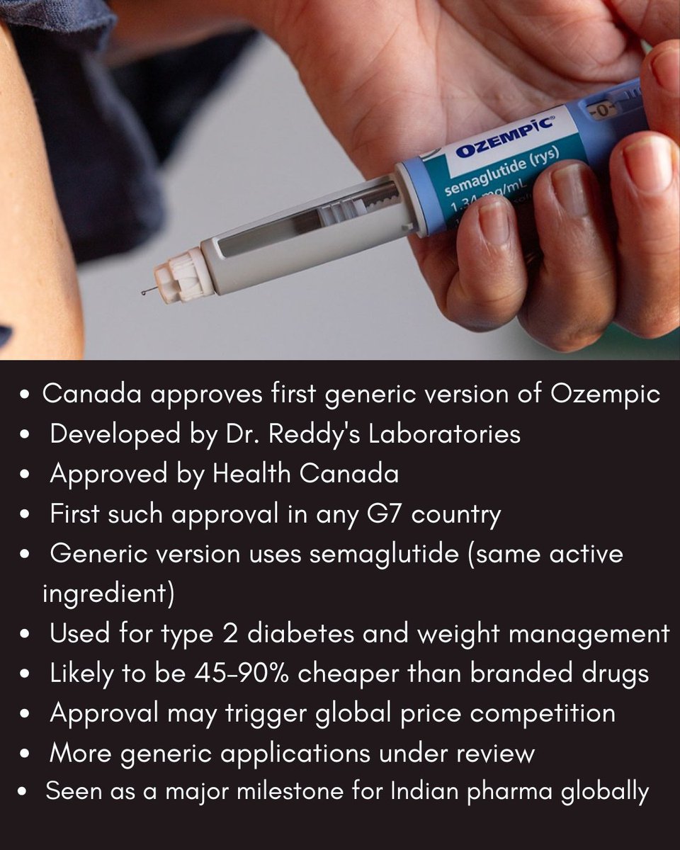 C_CMagazine's tweet photo. A cheaper Ozempic alternative just got approved
India’s Dr Reddy’s takes a big global leap as Canada clears the first generic version
This could change diabetes treatment worldwide

#Ozempic, #PharmaNews, #DrReddys, #Healthcare, #DiabetesCare, #GenericDrugs, #GlobalHealth, https://t.co/ZapzNdTyeE
