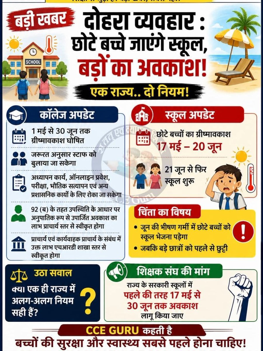 APinkuram's tweet photo. एक राज्य दो नियम क्यों..?😢😢
@educationdepartment
@bhajanlalbjp
@madandilawar https://t.co/DBSWGgZQDp