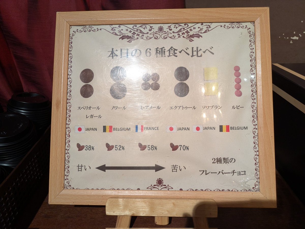 ❄ぺるそな❄次のライブ出現先はプロフ位置 tweet media