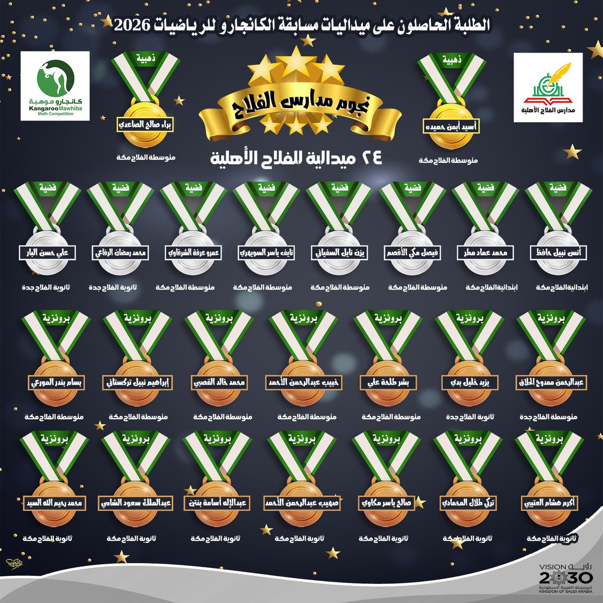 متوسطة الفلاح بمكة tweet media