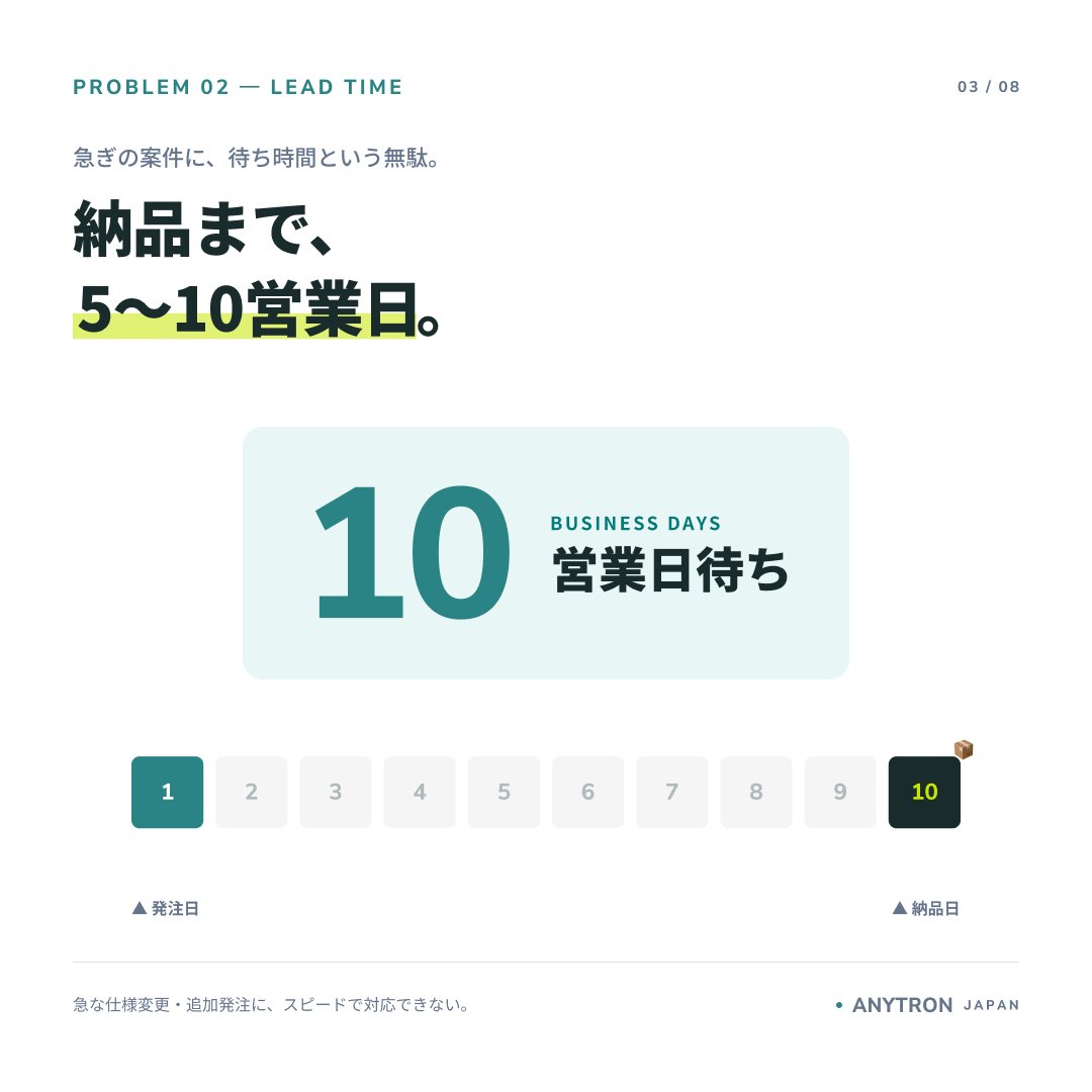 AnytronJapan's tweet photo. 【新着ブログ公開】
そのラベル、まだ外注していますか？
最低3,000枚のMOQ・納期5〜10営業日・使い切れず廃棄するラベル。外注には見えないコストが積み重なっています。
✅詳細はブログから：https://t.co/ESSfXSYtT2

#ラベル印刷の内製化 #ラベル自社印刷 #小ロット印刷 https://t.co/rPj1DuNltM